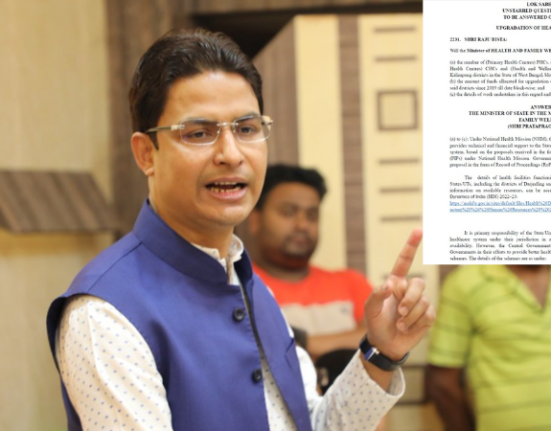 Raju Bisht raised the issue of health infrastructure in West Bengal in Parliament, expressed satisfaction with the central assistance.