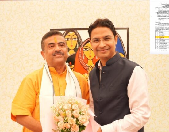 https://khabarsamay.com/four-new-polytechnic-institutes-have-been-established-providing-opportunities-for-technical-education-to-four-regions-including-darjeeling/
